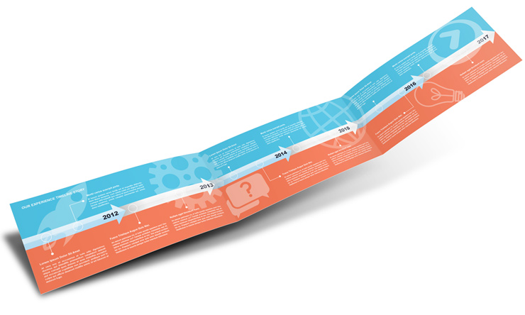 DL Horizontal Tri Fold Brochure Mockup